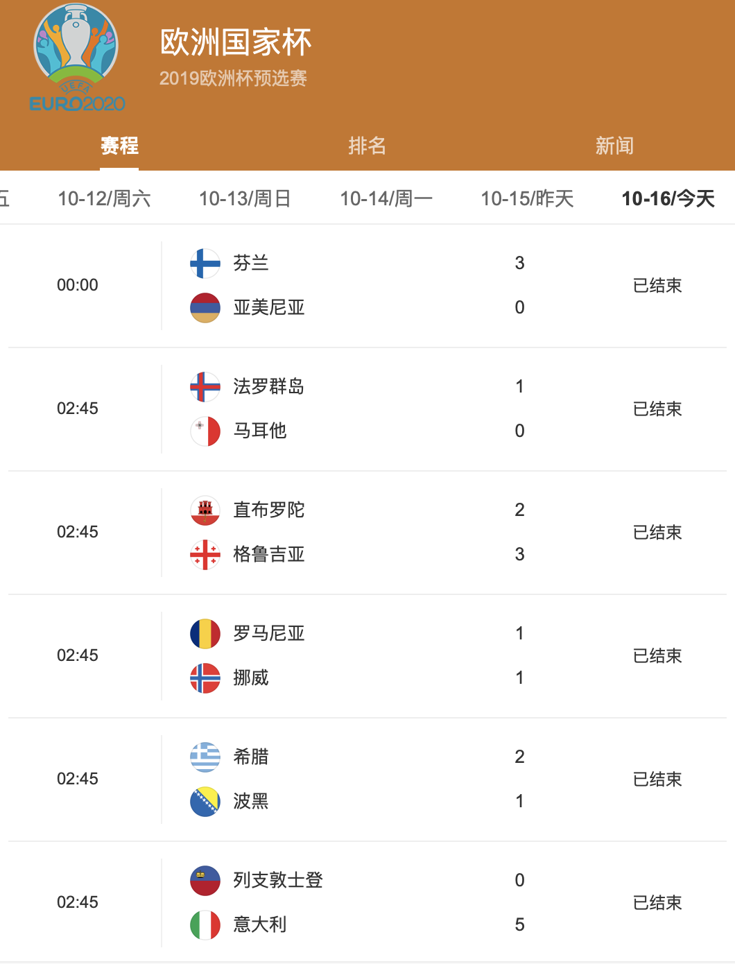 北马其顿罕见逆袭欧预赛备战赢来新希望的简单介绍