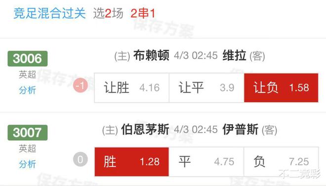 开云体育官方网站-无力回天，布莱顿客场告负缘何？的简单介绍