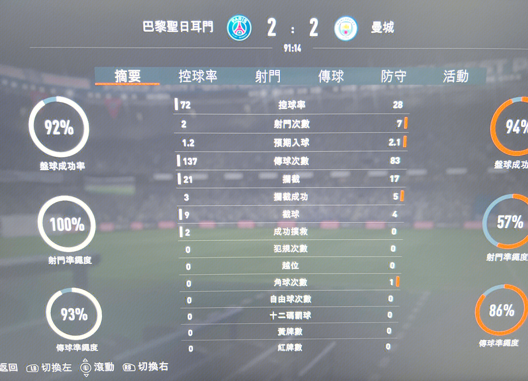 包含FIFA改革规则，引发球队管理层反应，恐影响赛季安排的词条