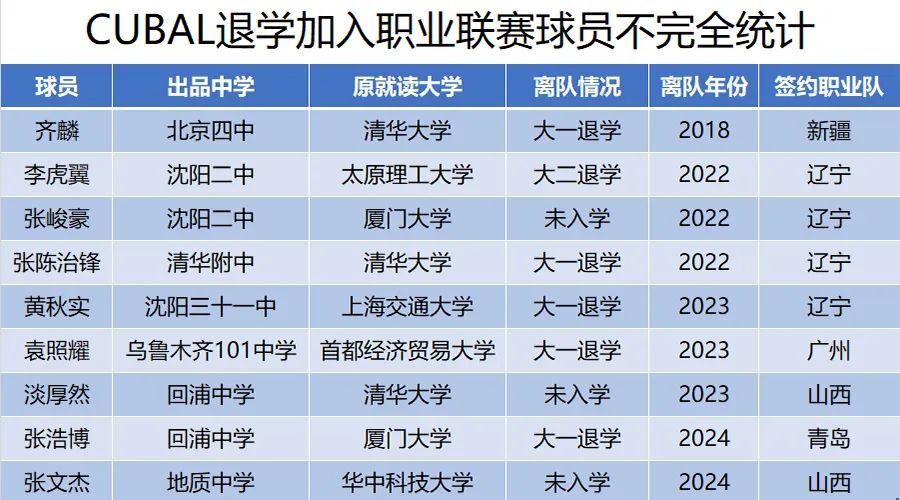 篮球青训机构推出全球招生计划，为青年选手提供机遇的简单介绍