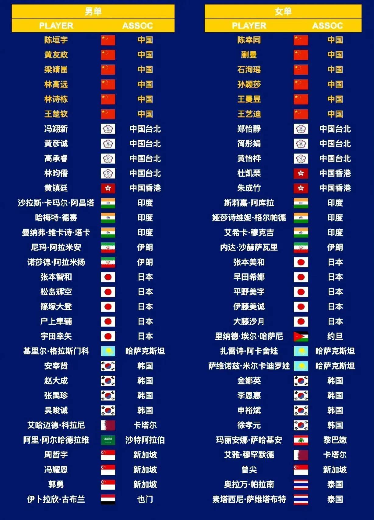 开云体育官网登录入口-关于亚洲最顶尖的球队将展开激烈比赛的信息